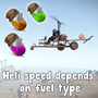 Heli Speed